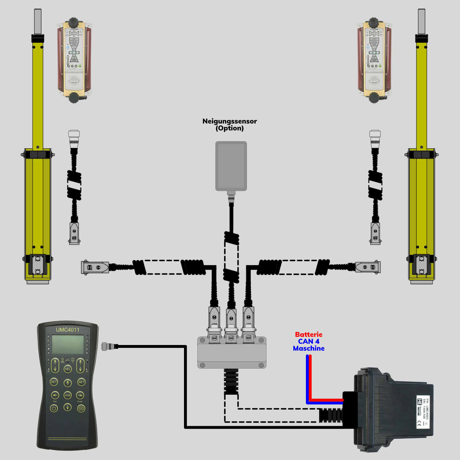 Wiring scheme of a CAN dozer